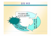 [노사관계] ㈜ 대우자판의 부당노동행위(노조탈퇴공작)-3