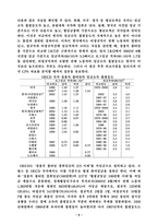 [노사관계론] 한미 양국의 노사관계 비교와 그 시사점-5