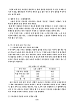 [노사관계론] 한미 양국의 노사관계 비교와 그 시사점-17
