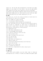 [리더십] 델컴퓨터와 인텔 리더쉽비교분석 `마이클델과 앤디그로브`-4