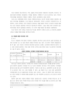 [여성과리더십] 대중매체속 여성은 왜 주체가 될수없는가-1