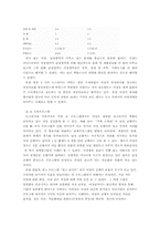 [여성과리더십] 대중매체속 여성은 왜 주체가 될수없는가-2
