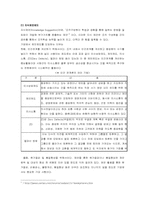 [조직행위론] 동기부여이론에 대해서-12