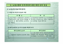 노동조합민주주의에 대해서-4