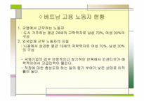 베트남내 한국계기업의 노사분규에 관한 문화적 이해-4