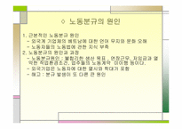 베트남내 한국계기업의 노사분규에 관한 문화적 이해-8