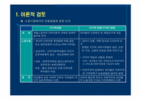 여성과 노동정책-4
