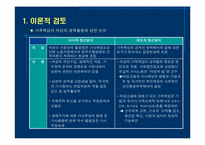 여성과 노동정책-5