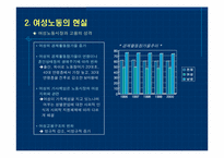 여성과 노동정책-6