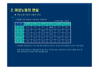 여성과 노동정책-7