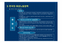 여성과 노동정책-15