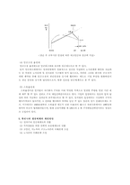 [노사관계] 임금의유연화 요약-3