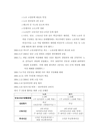 [노사관계] 한국 까르푸의 노사문제-4