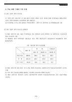 [각국경제론] 기업구조조정-9