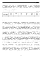 [각국경제론] 기업구조조정-20