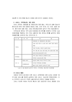 [국제무역] WTO출범의 의의와 한국의 대응 과제-13