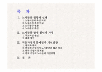 [노사관계] 베트남내 한국계기업의 노동문제에 관한 문화적이해-2