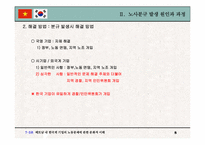 [노사관계] 베트남내 한국계기업의 노동문제에 관한 문화적이해-8