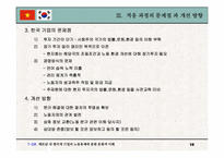 [노사관계] 베트남내 한국계기업의 노동문제에 관한 문화적이해-10