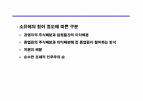 [노사관계] 성과배분과 임금제도-10