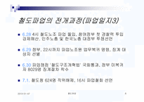 [노사관계] 철도파업-6