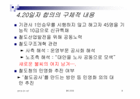 [노사관계] 철도파업-9