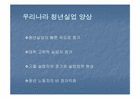 [노사관계] 청년실업-6