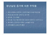 [노사관계] 청년실업-7