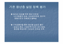 [노사관계] 청년실업-9