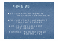[노사관계] 청년실업-10