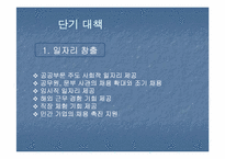 [노사관계] 청년실업-11
