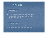 [노사관계] 청년실업-12