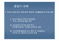 [노사관계] 청년실업-14