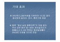 [노사관계] 청년실업-16