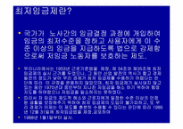 [노사관계론] 최저임금제에 대해서-3