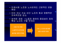 [노사관리론] 21세기를 향한 노조와 노사관계-2