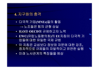[노사관리론] 21세기를 향한 노조와 노사관계-7