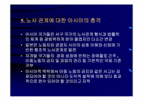 [노사관리론] 21세기를 향한 노조와 노사관계-8