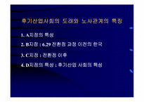 [노사관리론] 21세기를 향한 노조와 노사관계-12