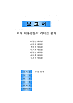 [리더쉽] 역대 대통령의 리더쉽분석-1