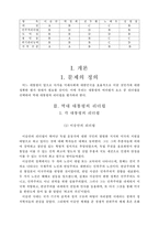 [리더쉽] 역대 대통령의 리더쉽분석-3