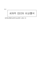 [리더십] 세계적 CEO의 비교분석-정주영,잭웰치,빌게이츠,손정의 그리고 나-1
