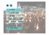 노사관계와 근로기준법-2