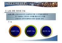 노사관계와 근로기준법-7