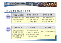 노사관계와 근로기준법-8