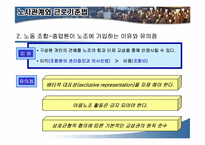노사관계와 근로기준법-9