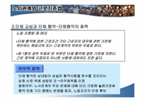 노사관계와 근로기준법-14