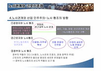 노사관계와 근로기준법-17