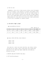[노사관계론] 한국 네슬레 파업과 노사문제-4
