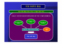 [리더쉽] ICBL에서의 리더십-7